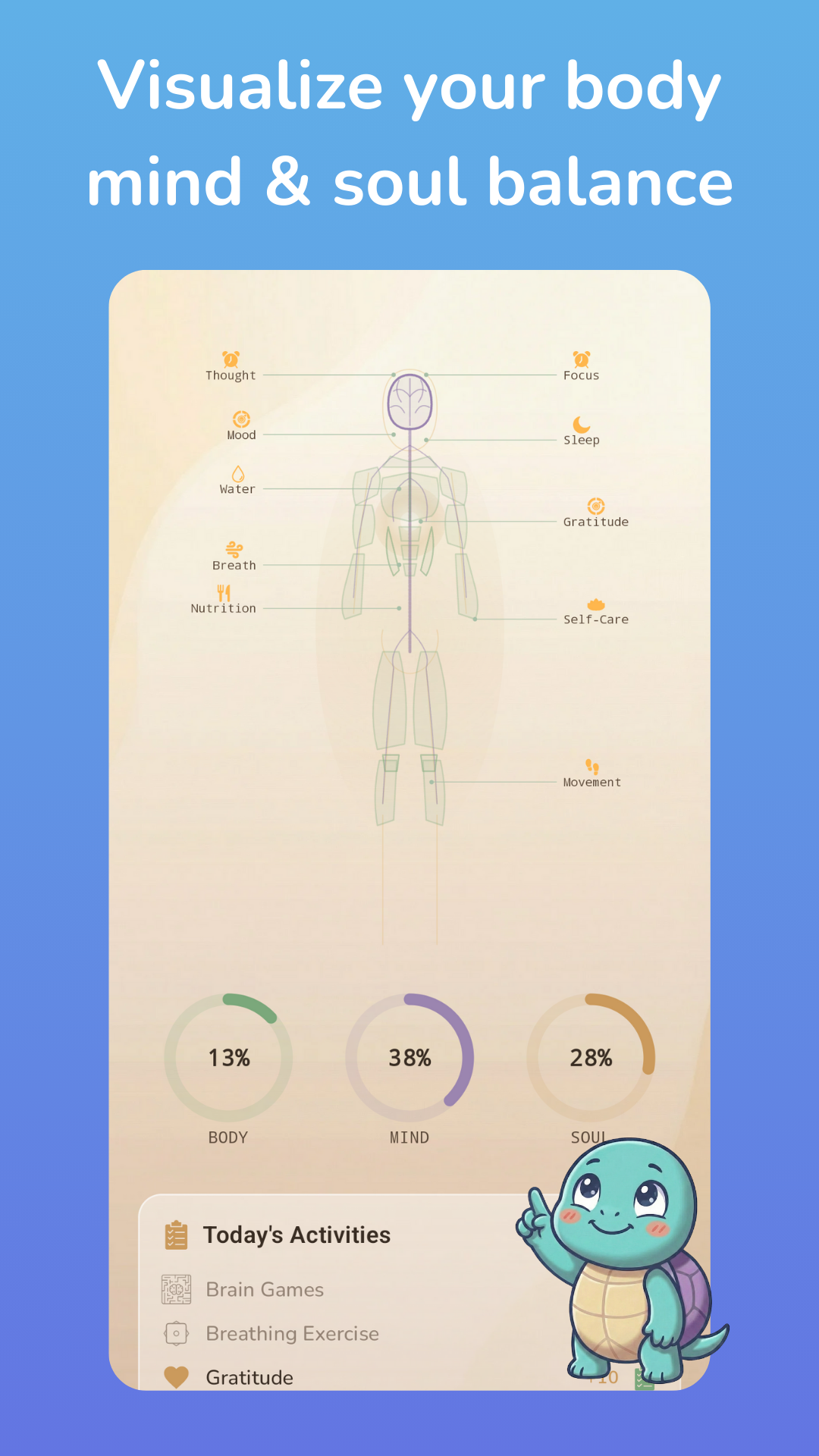 Selfinity App Screen